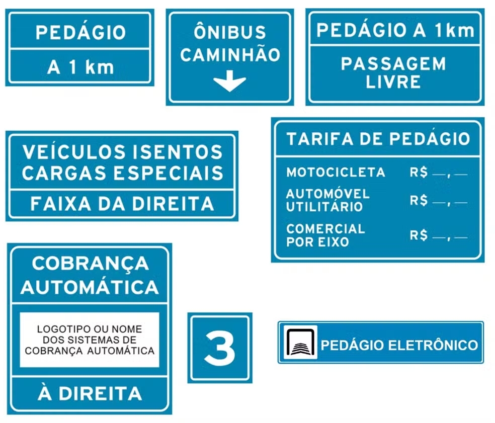 Novas placas de sinalização que serão implementadas por conta dos novos pedágios.