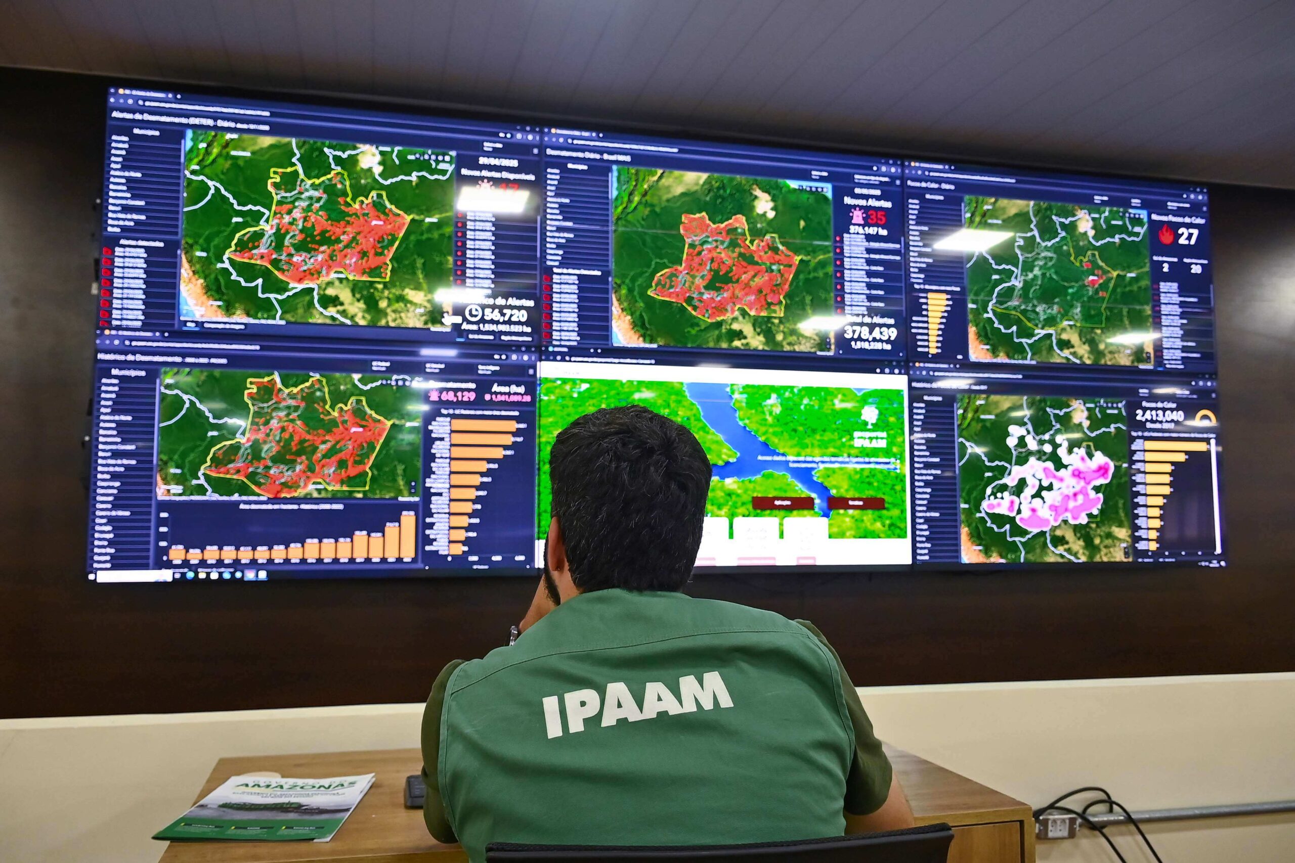 O Ipaam registrou queda de 52,46% na área desmatada durante o mês de junho, em comparação com o mesmo período do ano anterior.