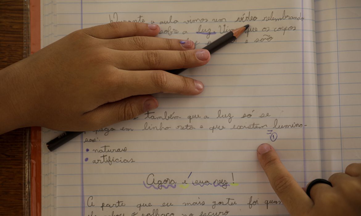 Atraso escolar cresce entre crianças de 6 a 10 anos no pós-pandemia, segundo IBGE. País segue abaixo da meta do PNE.