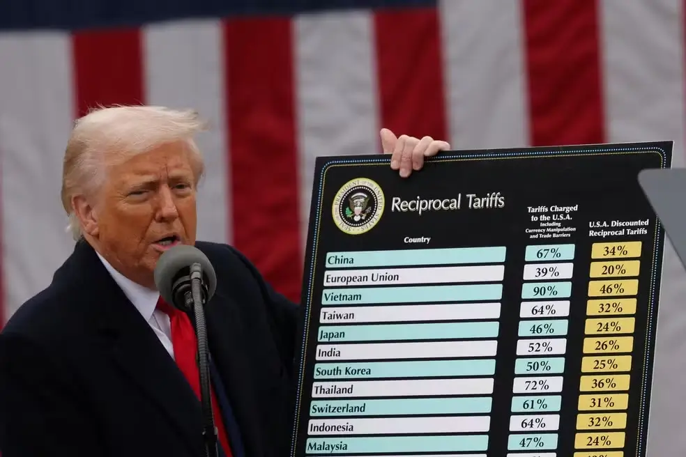 A Suprema Corte dos EUA invalidou as tarifas globais de Trump.