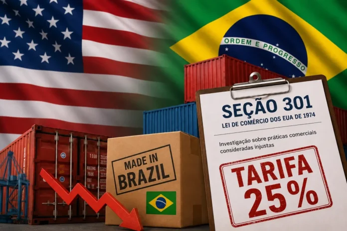 Investigação baseada na Seção 301 aponta supostas barreiras comerciais e pode resultar em novas tarifas sobre produtos brasileiros.