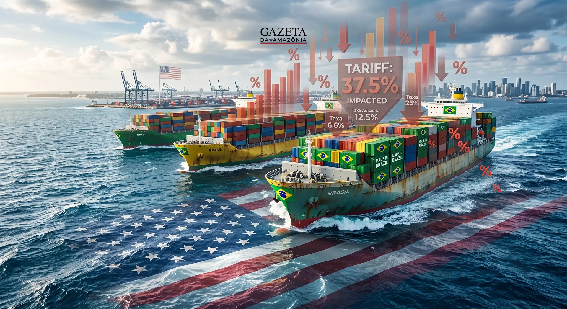 Com as novas tarifas dos estados unidos, governo calcula impacto de US$ 6,6 bi em produtos brasileiros exportados ao país.