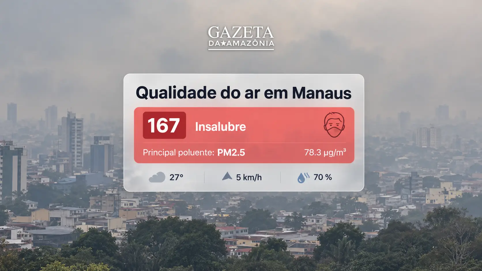 Fumaça em Manaus volta a atingir nível insalubre nesta sexta (16). Queimadas elevam a poluição, provocam suspensão de aulas e preocupam moradores da capital.